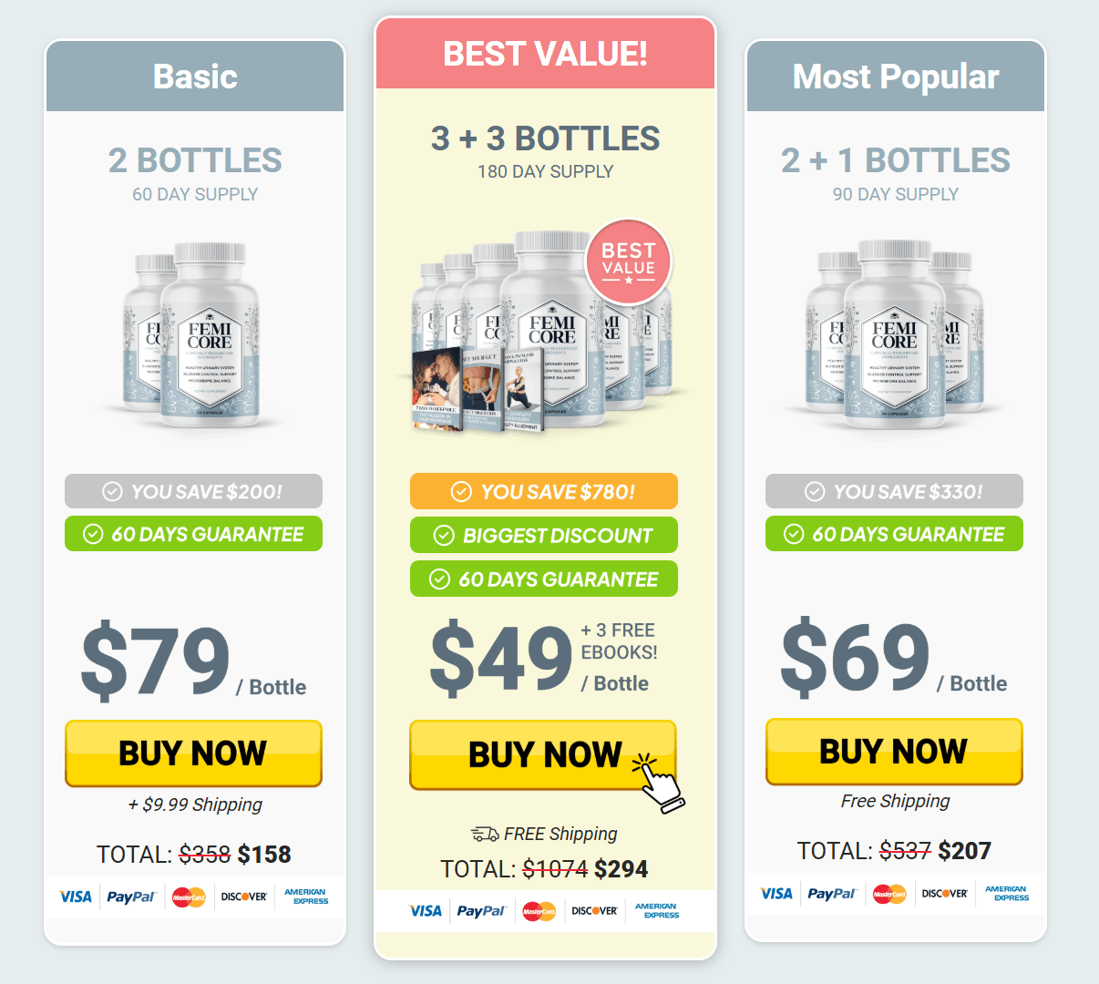 FemiCore-pricing